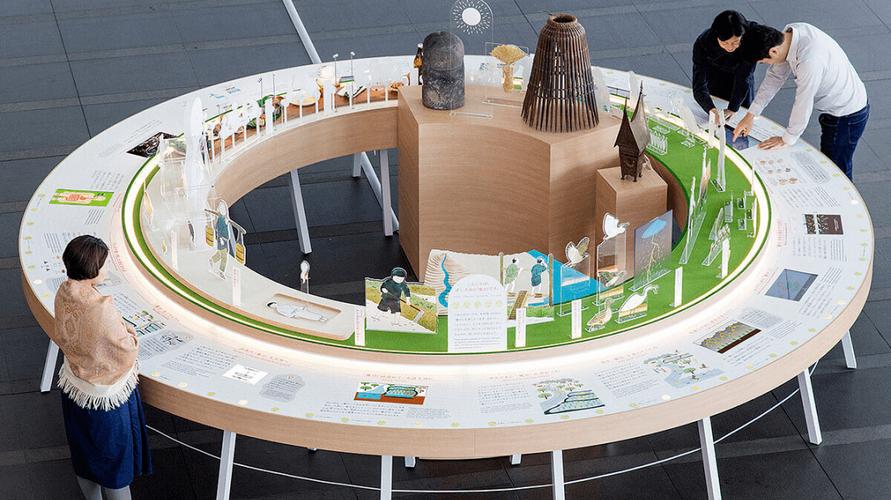 笔中文化科技集团超级干货丨展馆展厅中产品陈列的100种设计形式 笔中